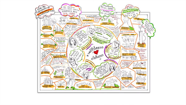 VideoScribe